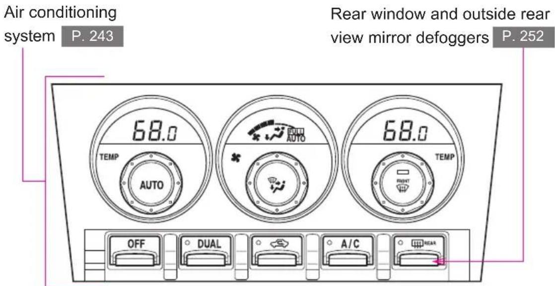 Air conditioning system P. 243 Rear window and outside rear view mirror defoggers P. 252 68.0 TEMP AUTO 68.0 TEMP OFF DUAL A/C REAR