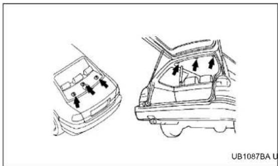 SUBARU Legacy GT (2004) - CAUTION - 3