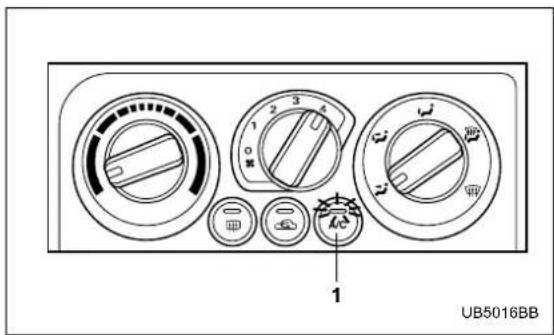 SUBARU Legacy GT (2004) - ▼ Cooling or dehumidifying - 1
