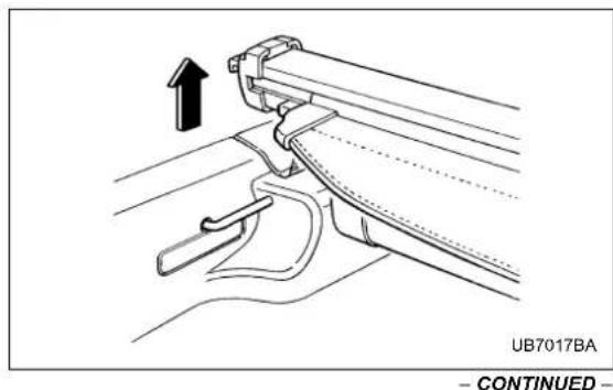 UB7017BA - CONTINUED -