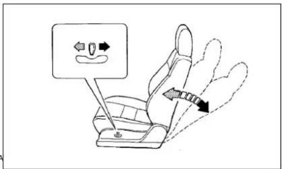 Diagram showing car seatbelt usage with directional arrows and a warning sign indicating safety features