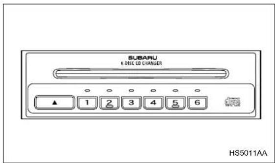SUBARU 6-DISC CD CHANGER ▲ 1 2 3 4 5 6 HS5011AA