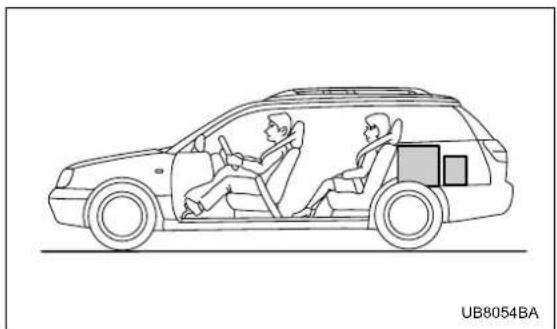 SUBARU Legacy GT (2004) - Available Load Capacity - 1