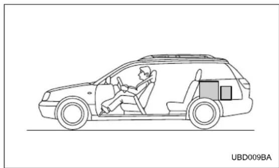 SUBARU Legacy GT (2004) - ▼ Calculating total and load capacities varying seating configurations - 1