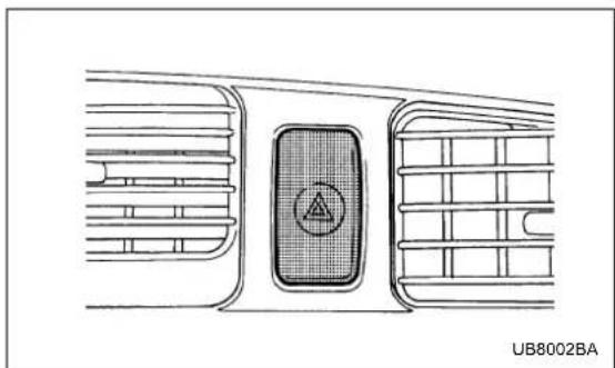 SUBARU Legacy GT (2004) - If you park your vehicle in an emergency - 1