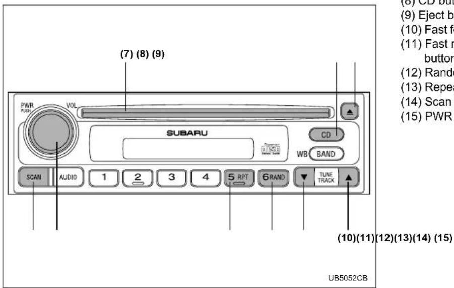 (7) (8) (9) PWR VOL SUBARU CD WB BAND SCAN AUDIO 1 2 3 4 5 RPT 6 RAND TUNE TRACK (10)(11)(12)(13)(14)(15) UB5052CB