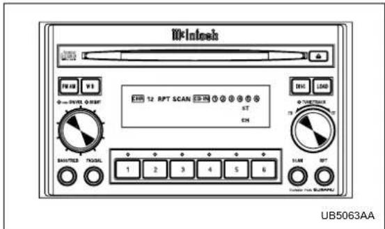 i0KInfoah 12 RPT SCAN ST CH SWR USB TOUTBACK 17 10M RT* UB5063AA