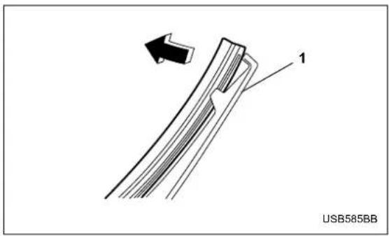 USB585BB