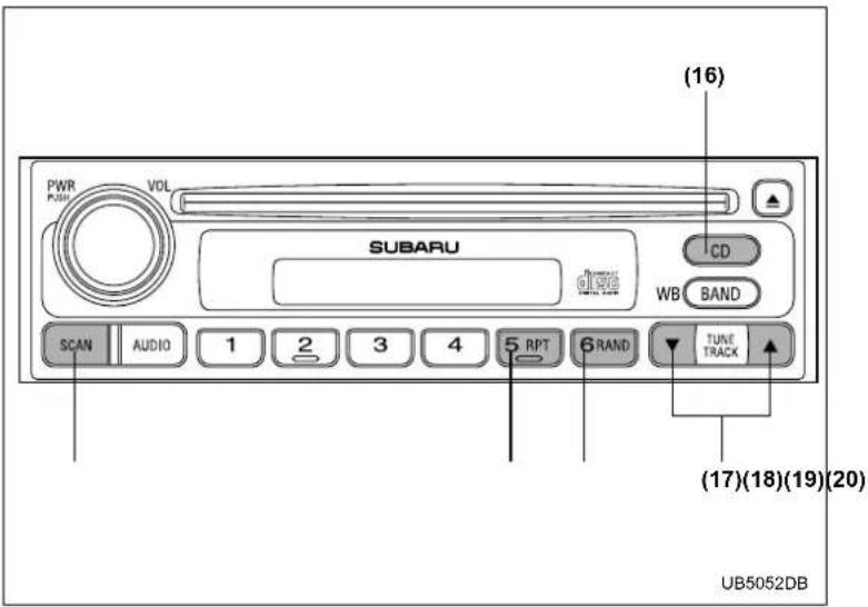 PWR VOL SUBARU CD WB BAND SCAN AUDIO 1 2 3 4 5 RPT 6 RAND TUNE TRACK (16) (17)(18)(19)(20) UB5052DB