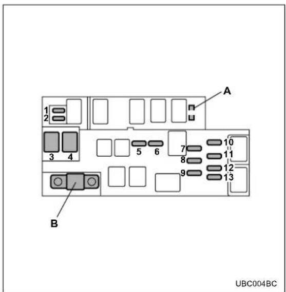 A 1 2 3 4 5 6 7 8 9 10 11 12 13 B UBC004BC