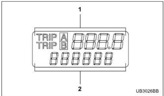 1 TRIP A TRIP B 2 UB3026BB