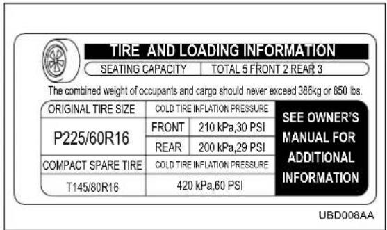 TIRE AND LOADING INFORMATION SEATING CAPACITY TOTAL 5 FRONT 2 REAR 3 The combined weight of occupants and cargo should never exceed 386kg or 850 lbs. ORIGINAL TIRE SIZE COLD TIRE INFLATION PRESSURE SEE OWNER'S P225/60R16 FRONT 210 kPa,30 PSI MANUAL FOR REAR 200 kPa,29 PSI ADDITIONAL COMPACT SPARE TIRE COLD TIRE INFLATION PRESSURE INFORMATION T145/80R16 420 kPa,60 PSI UBD008AA