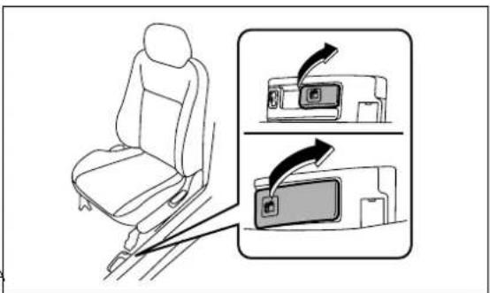 Diagram showing a car seat with a close-up of its seat and its rear view, illustrating the right-hand rule for seatbelting.