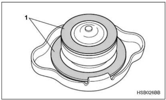 SUBARU Legacy GT (2004) - ▼ Checking the coolant level - 2