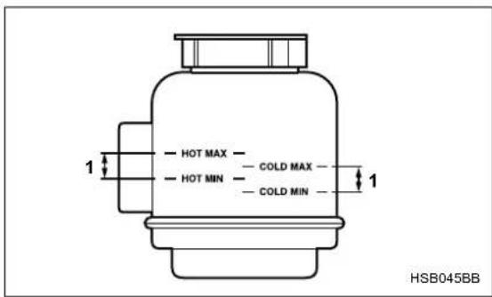 HOT MAX COLD MAX HOT MIN COLD MIN 1 1 HSB045BB