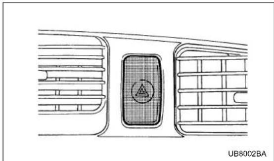 SUBARU Legacy GT (2004) - Hazard warning flasher - 1