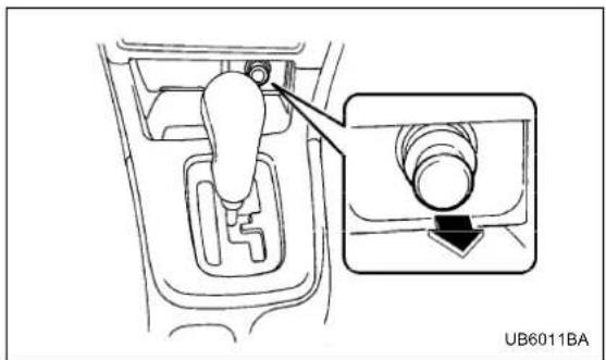 SUBARU Legacy GT (2004) - CAUTION - 1