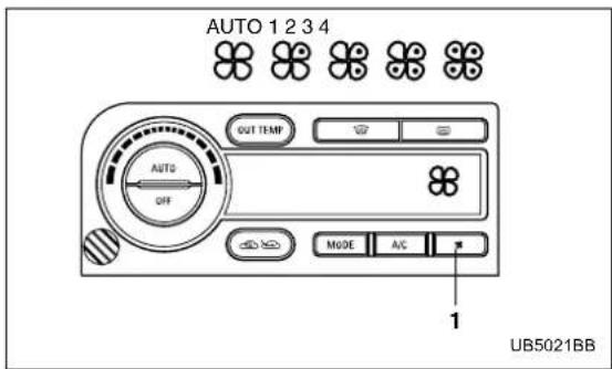 AUTO 1 2 3 4 OUT TEMP AUTO OFF MODE A/C 1 UB5021BB