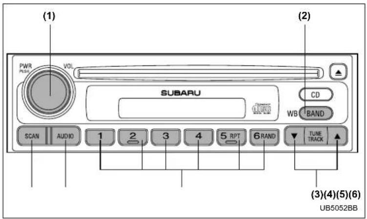 (1) PWR VOL SUBARU CD WB BAND SCAN AUDIO 1 2 3 4 5 RPT 6 RAND TUNE TRACK (2) (3)(4)(5)(6) UB5052BB