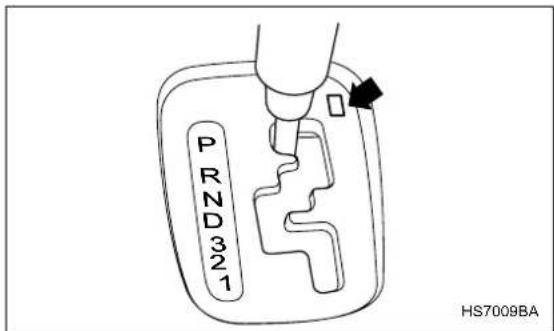 PRND321 HS7009BA