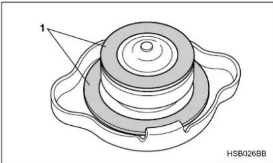 SUBARU Legacy GT (2004) - CAUTION - 2