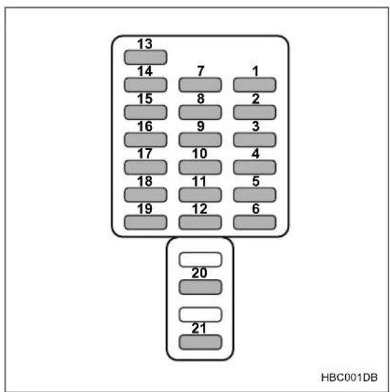 13 14 7 1 15 8 2 16 9 3 17 10 4 18 11 5 19 12 6 20 21 HBC001DB