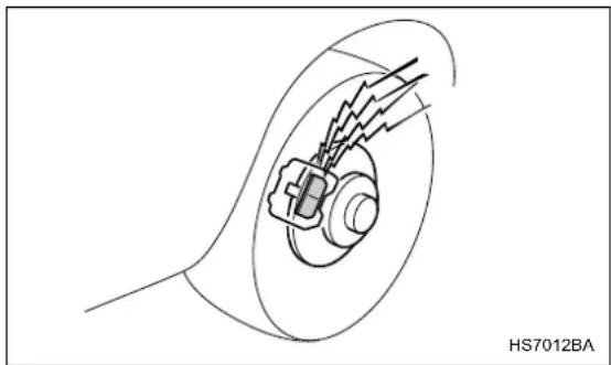 SUBARU Legacy GT (2004) - ■ Disc brake pad wear warning indicators - 1