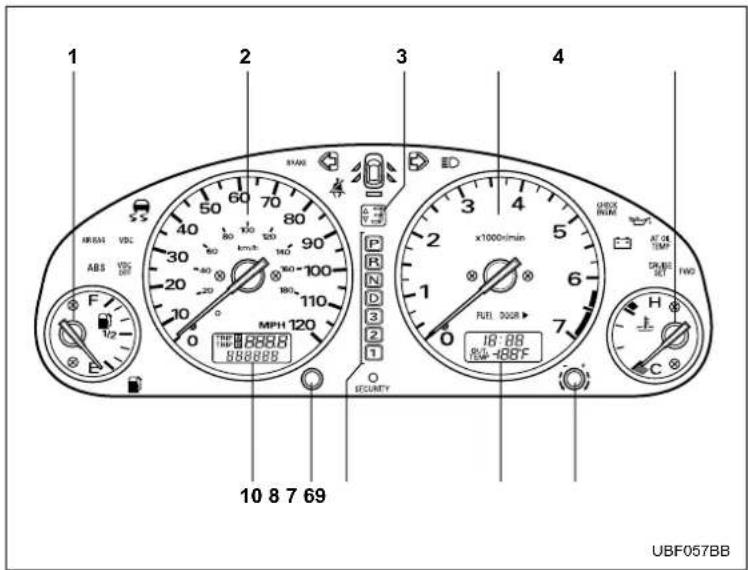 1 2 3 4 HR/BAI VSC ABS VSC ABS 10 8 7 69 MPH 120 RND D3 2 1 SECURITY 18:88 8W -88F FUEL 300R 1000min AT ON TEM DRIVE SET FWD UBF057BB