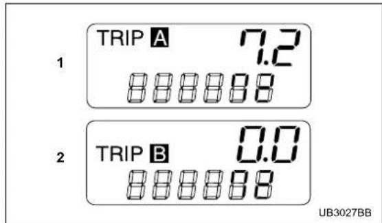 1 TRIP A 7.2 888888 2 TRIP B 0.0 888888 UB3027BB