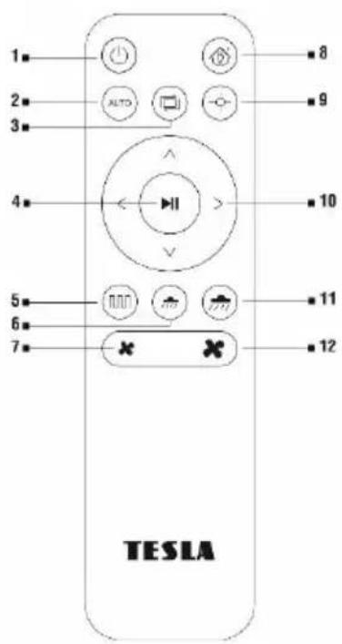 TESLA RoboStar iQ100 r - Daljinsko upravljanje - 1