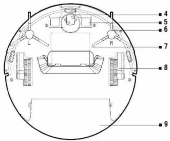 TESLA RoboStar iQ100 r - VSEBINA PAKIRANJA - 2