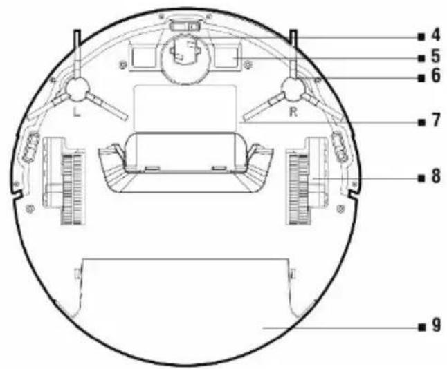 TESLA RoboStar iQ100 r - CONTINUTUL AMBALAJULUI - 2