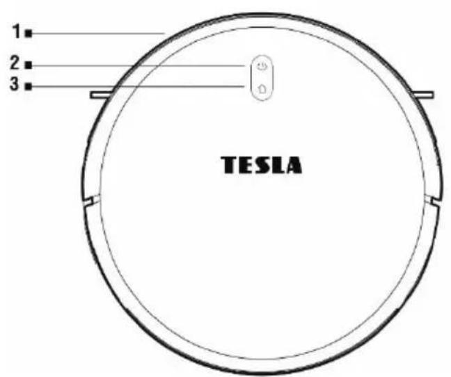 1 2 3 TESLA