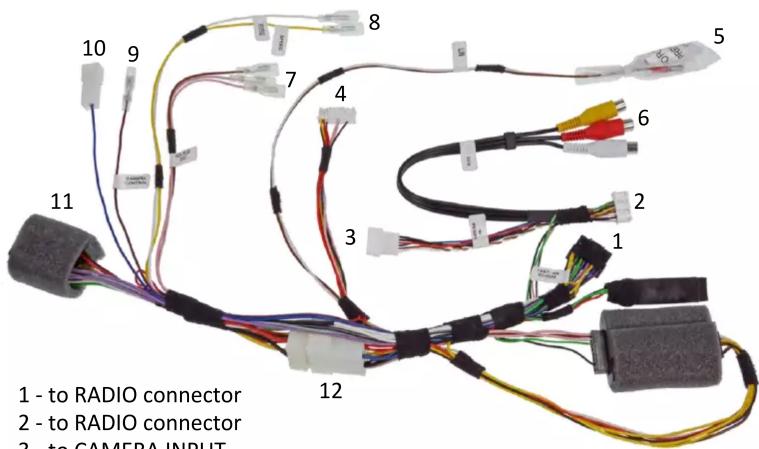 1 - to RADIO connector 2 - to RADIO connector 3 - to CAMERA INPUT