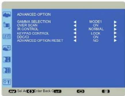 ADVANCED OPTION GAMMA SELECTION OVER SCAN IR CONTROL KEYPAD CONTROL DD/ACI ADVANCED OPTION RESET MODE1 ON NORMAL LOCK ON NO