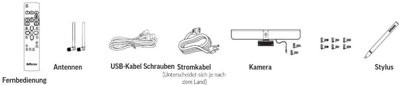 Fernbedienung Antennen USB-Kabel Schrauben Stromkabel (Unterscheidet sich je nach dem Land) Kamera Stylus