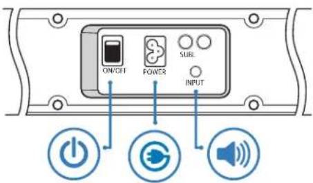 ON/OFF POWER SUB INPUT
