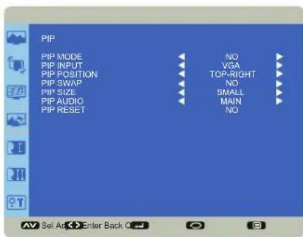 PIP PIP MODE PIP INPUT PIP POSITION PIP SWAP PIP SIZE PIP AUDIO PIP RESET NO VGA TOP-RIGHT NO SMALL MAIN NO