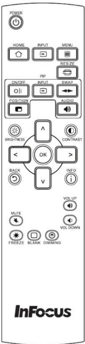 POWER HOME INPUT MENU RESIZE PIP ON/OFF INPUT SWAP POSITION AUDIO SBrightness CONTRAST < OK > BACK V INFO i MUTE VOL UP VOL DOWN FREEZE BLANK DIMMING InFocus