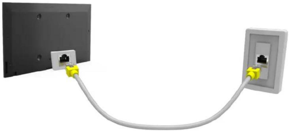 INFOCUS BigTouch INF7011 - Wired Network - 3