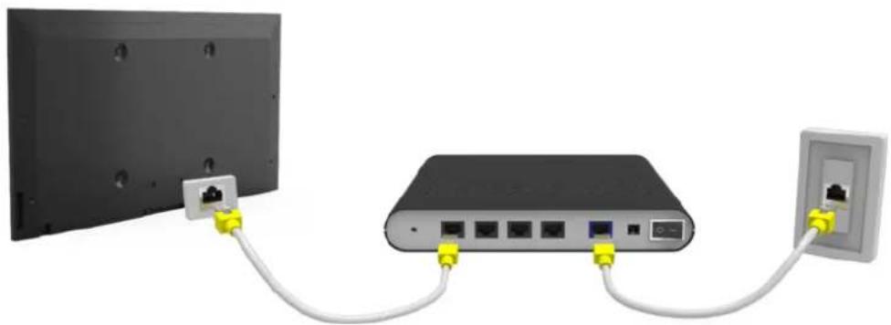 INFOCUS BigTouch INF7011 - Wired Network - 1
