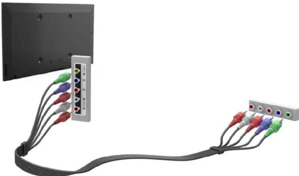 INFOCUS BigTouch INF7011 - Component Connection - 1