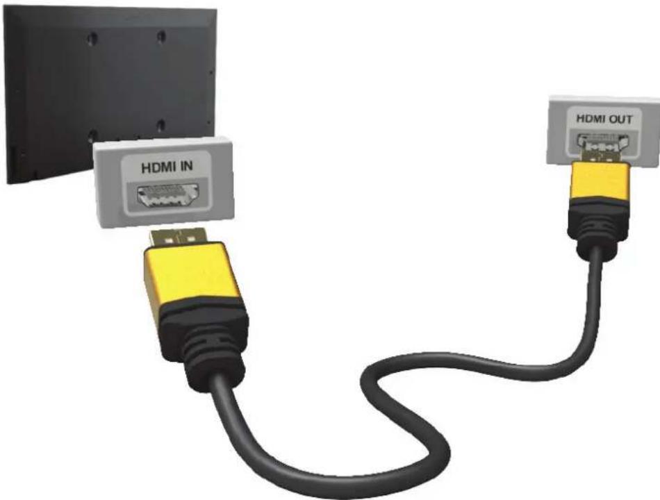 INFOCUS BigTouch INF7011 - HDMI Connection - 1