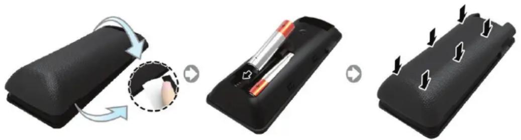 INFOCUS BigTouch INF7011 - Inserting the Batteries (AAA X 2) - 1