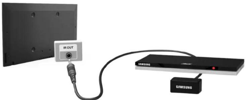 INFOCUS BigTouch INF7011 - Connecting the IR Extender - 1