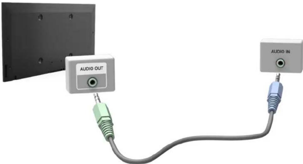 INFOCUS BigTouch INF7011 - Audio Output Connection - 1