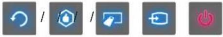 INFOCUS BigTouch INF7011 - Retrieving Icons on the Screen - 2