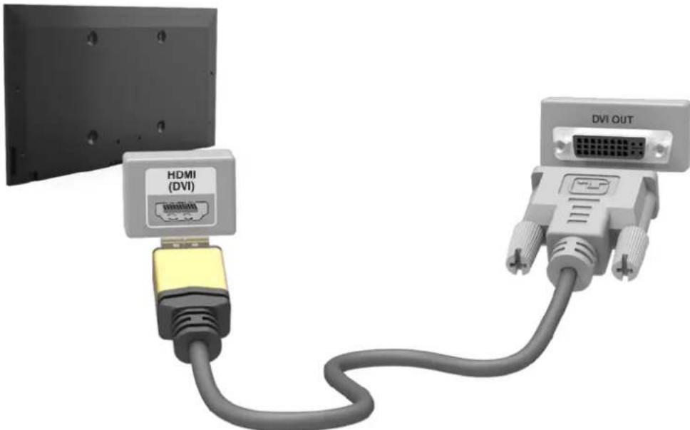 INFOCUS BigTouch INF7011 - HDMI-to-DVI Connection - 1