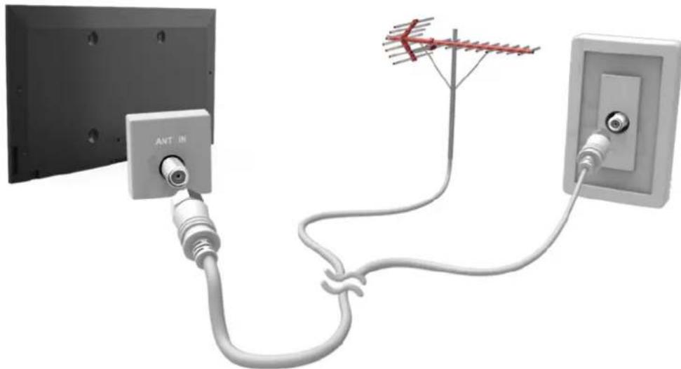 INFOCUS BigTouch INF7011 - Antenna Connection - 1