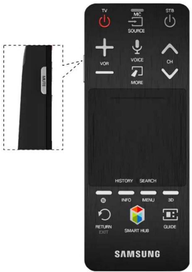INFOCUS BigTouch INF7011 - Buttons and Descriptions - 2